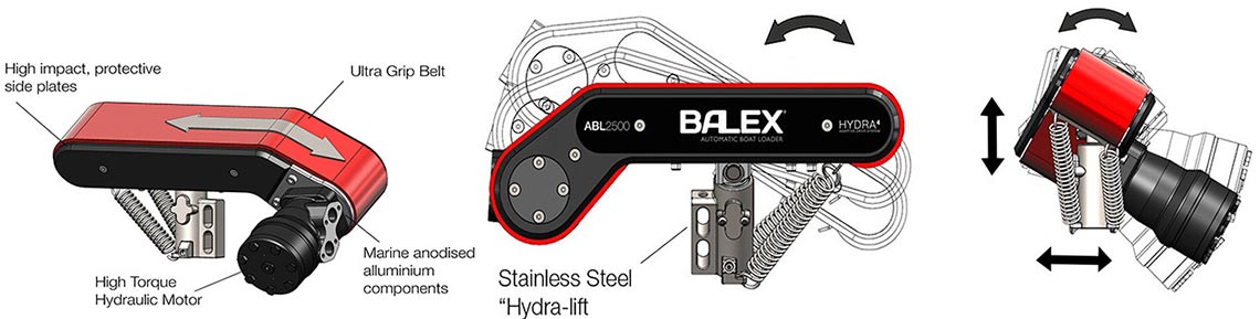 Balex diagram